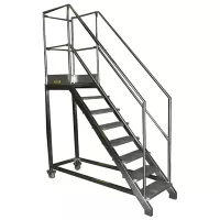 Standard Plattform